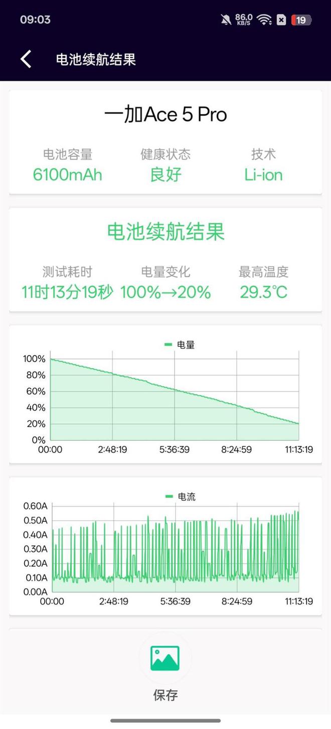 ：最具性价比的骁龙8至尊旗舰 游戏水桶机皇！CQ9电子有限公司一加Ace 5 Pro评测(图8)