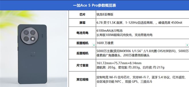 ：最具性价比的骁龙8至尊旗舰 游戏水桶机皇！CQ9电子有限公司一加Ace 5 Pro评测(图17)