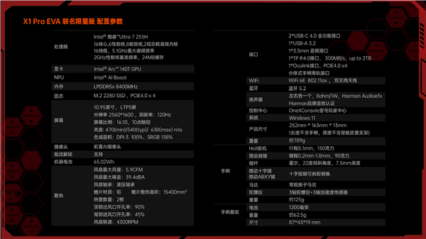 OneXPLayer 壹号游侠X1Pro EVA联名限量款掌机PC亮相CQ9传奇