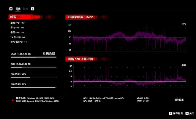 微星绝影16 AI+锐龙版笔记本测评CQ9电子网站游戏与设计双料高手(图13)